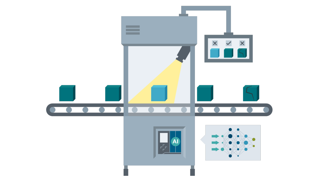 Using Machine Learning And AI For Automated Visual Inspection In ...